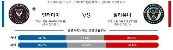 스포츠중계