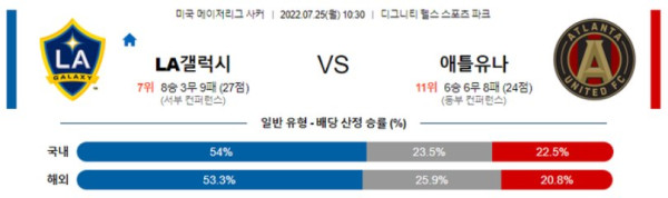 스포츠중계