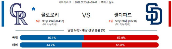 스포츠중계