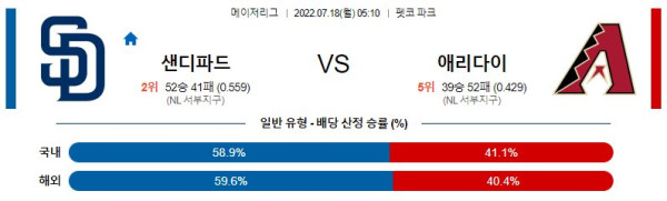 스포츠중계