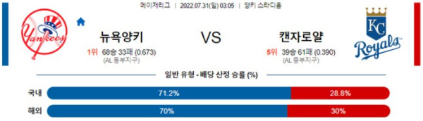 스포츠중계