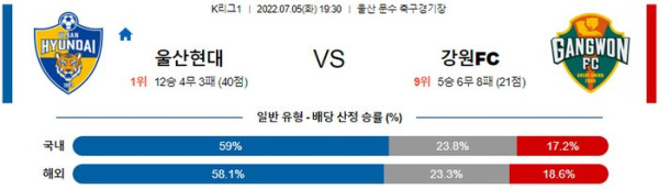 스포츠중계