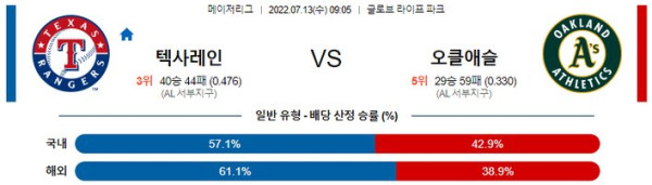 스포츠중계