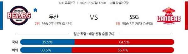 스포츠중계