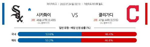 스포츠중계