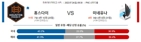 스포츠중계