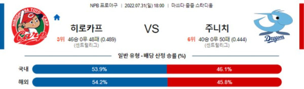 스포츠중계