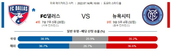 스포츠중계