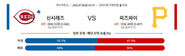 스포츠중계