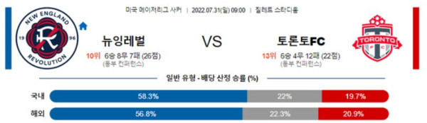 스포츠중계