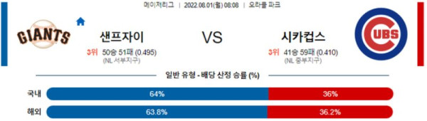 스포츠중계