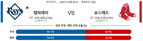 스포츠중계