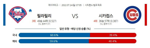 스포츠중계