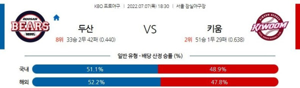 스포츠중계