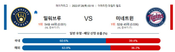 스포츠중계