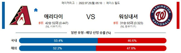 스포츠중계