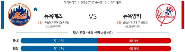 스포츠중계