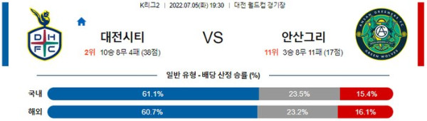 스포츠중계