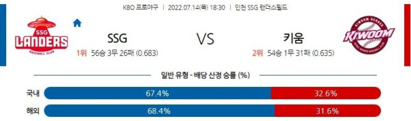 스포츠중계