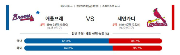 스포츠중계