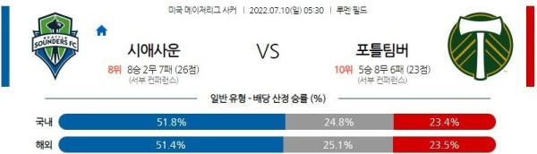 스포츠중계