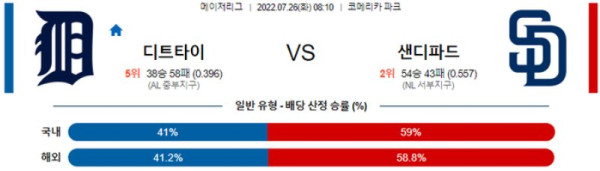 스포츠중계