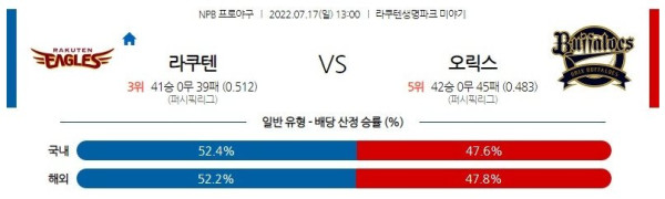 스포츠중계