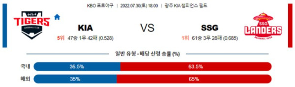 스포츠중계