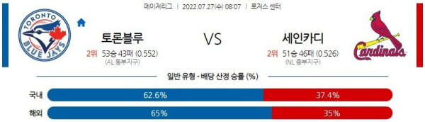 스포츠중계