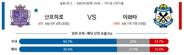 스포츠중계