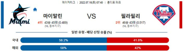 스포츠중계