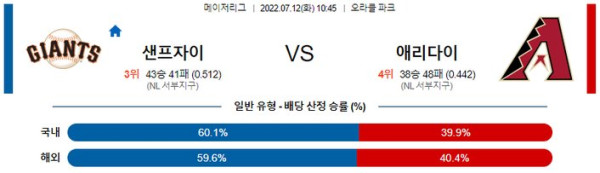 스포츠중계