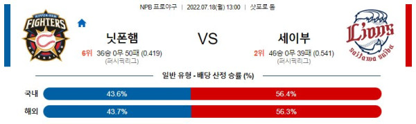 스포츠중계