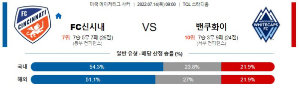 스포츠중계