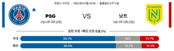 스포츠중계