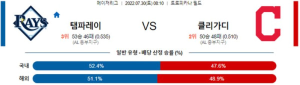 스포츠중계