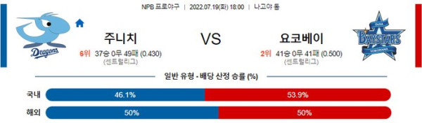 스포츠중계