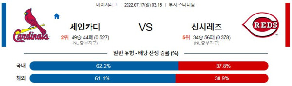 스포츠중계