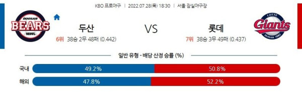 스포츠중계