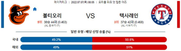 스포츠중계