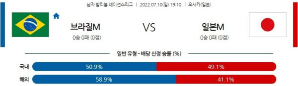 스포츠중계