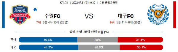 스포츠중계