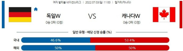 스포츠중계