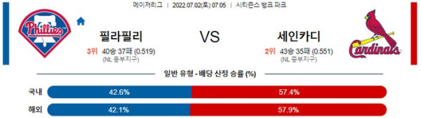 스포츠중계