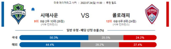 스포츠중계