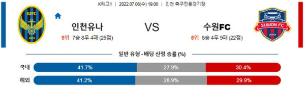 스포츠중계