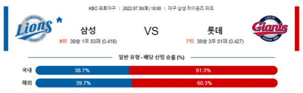 스포츠중계