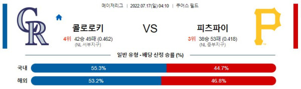 스포츠중계