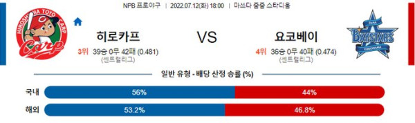 스포츠중계