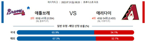 스포츠중계